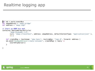 Realtime logging app




                       20
 