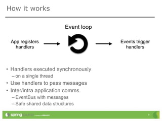 How it works

                          Event loop

 App registers                         Events trigger
   handlers                              handlers



• Handlers executed synchronously
  – on a single thread
• Use handlers to pass messages
• Inter/intra application comms
  – EventBus with messages
  – Safe shared data structures

                                                    9
 