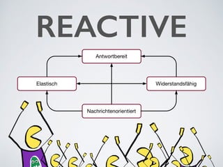 REACTIVE
Antwortbereit
Elastisch Widerstandsfähig
Nachrichtenorientiert
 