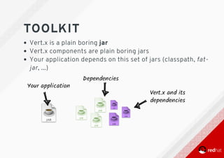 TOOLKIT
Vert.x	is	a	plain	boring	jar
Vert.x	components	are	plain	boring	jars
Your	application	depends	on	this	set	of	jars	(classpath,	fat-
jar,	...)
 