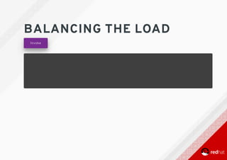 BALANCING	THE	LOAD
Invoke
 