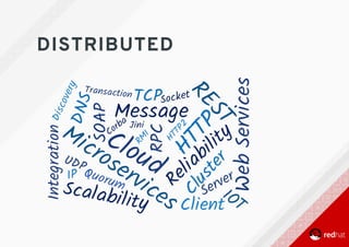 DISTRIBUTED
 