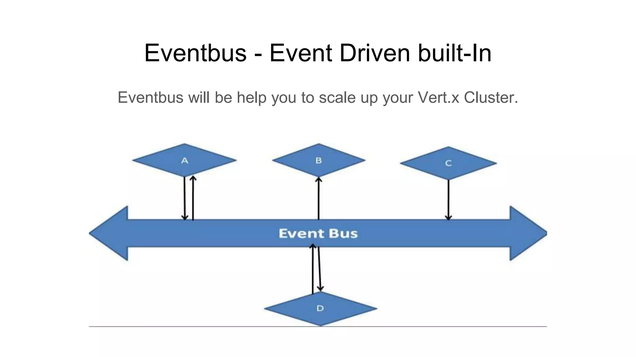 Eventbus - Event Driven built-In
Eventbus will be help you to scale up your Vert.x Cluster.
 