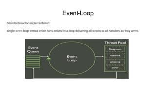 Event-Loop
Standard reactor implementation:
single event loop thread which runs around in a loop delivering all events to all handlers as they arrive.
 