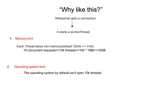 “Why like this?”
Webserver gets a connection
it starts a worker/thread
1. Memory limit
Each Thread takes min memory(default 1024k == 1mb)
2. Operating system limit
The operating system by default can't open 10k threads.
10 concurrent requests==10k threads==10k * 1MB==10GB
 