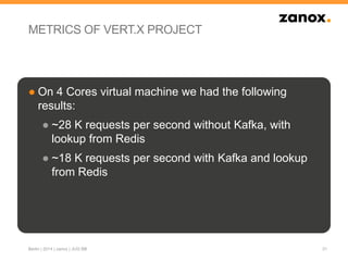 METRICS OF VERT.X PROJECT
● On 4 Cores virtual machine we had the following
results:
● ~28 K requests per second without Kafka, with
lookup from Redis
● ~18 K requests per second with Kafka and lookup
from Redis
31Berlin | 2014 | zanox | JUG BB
 