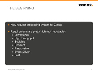 THE BEGINNING
● New request processing-system for Zanox
● Requirements are pretty high (not negotiable):
● Low latency
● High throughput
● Scalable
● Resilient
● Responsive
● Event-Driven
● Fast
5Berlin | 2014 | zanox | JUG BB
 