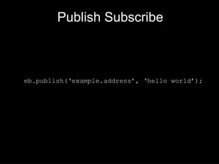 Publish Subscribe
eb.publish(‘example.address’, ‘hello world’);
 