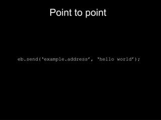 Point to point
eb.send(‘example.address’, ‘hello world’);
 