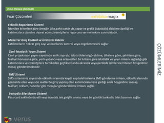 ÇÖÜѳİİ VERUS ETKİNLİK ÇÖZÜMLERİ Etkinlik Raporlama Sistemi İstenilen kriterlere göre örneğin ülke,şehir,setör vb. rapor ve grafik (istatistik) alabilme özelliği ve katılımcılara standını ziyaret eden ziyaretçilerin raporunu verme imkanı sunmaktadır. Mükerrer Giriş Kontrol ve İstatistik Sistemi Katilimcilarin  tekrar giriş sayı ve oranlarını kontrol veya engellenmesini sağlar. Canlı İstatistik Yayın Sistemi Canlı projeksiyon yayını sayesinde anlık ziyaretçi istatistiklerini görebilme, ülkelere göre, şehirlere göre, faaliyet konusuna göre, yerli-yabancı veya arzu edilen bir kritere göre istatistik ve yayın imkanı sağladığı gibi katılımcılara ve ziyaretçilere turnikeden geçtikleri anda ekranda veya perdede isimlerine hitaben hosgeldiniz mesajıgönderilmektedir. SMS Sistemi SMS sistemimiz sayesinde etkinlik sırasında kayıtlı cep telefonlarına SMS gönderme imkanı, etkinlik alanında gezmekte olan veya son saatlerde giriş yapmış olan katılımcılara veya girdiği anda hoşgeldiniz mesajı, faaliyet, reklam, haberler gibi mesajlar gönderebilme imkanı sağlar. Barkodlu Bilet Basım Sistemi Pass-card seklinde ücretli veya ücretsiz tek girişlik sınırsız veya bir günlük barkodlu bilet basımını sağlar. Fuar Çözümleri 