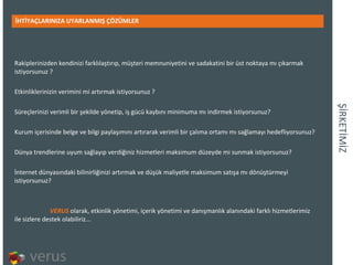 İ鰭İİ İHTİYAÇLARINIZA UYARLANMIŞ ÇÖZÜMLER R akiplerinizden kendinizi farklılaştırıp, müşteri memnuniyetini ve sadakatini bir üst noktaya mı çıkarmak istiyorsunuz ? Etkinliklerinizin verimini mi artırmak istiyorsunuz ? Süreçlerinizi verimli bir şekilde yönetip, iş gücü kaybını minimuma mı indirmek istiyorsunuz? Kurum içerisinde belge ve bilgi paylaşımını artırarak verimli bir çalıma ortamı mı sağlamayı hedefliyorsunuz? Dünya trendlerine uyum sağlayıp verdiğiniz hizmetleri maksimum düzeyde mi sunmak istiyorsunuz? İnternet dünyasındaki bilinirliğinizi artırmak ve düşük maliyetle maksimum satışa mı dönüştürmeyi istiyorsunuz?  VERUS  olarak, etkinlik yönetimi, içerik yönetimi ve danışmanlık alanındaki farklı hizmetlerimiz ile sizlere destek olabiliriz... 
