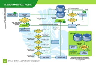 Verval pd-presentation