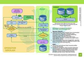 Verval pd-presentation