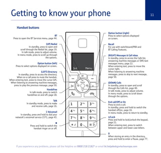 11
If you experience any problems, please call the Helpline on 0800 218 2182* or email bt.helpdesk@vtecheurope.com
Getting to know your phone
BT
Press to open the BT Services menu, page 44.
(UP) Redial
In standby, press to open and
scroll through the Redial list, page 19.
In talk mode, press to adjust volume.
In menu mode, press to scroll up through
the options.
Option button (left)
Press to select options displayed on screen.
(LEFT) Directory
In standby, press to access the directory.
When on a call press to mute the handset.
When entering text, press to move the cursor left.
When listening to answering machine messages,
press to play the previous message, page 50.
Handsfree
In talk mode, press to switch
handsfree on and off, page 18.
Talk
In standby mode, press to make
and receive calls, page 16.
1 Voicemail
In standby, press and hold to dial your
network’s voicemail service 1571, page 43.
,
Press and hold to switch the
handset ringer on or off.
Option button (right)
Press to select options displayed
on screen.
Recall
For use with switchboard/PBX and
BT Calling Features.
(RIGHT) Messages & Call inbox
In standby, press to access the Calls list,
answering machine messages or SMS text
messages menu, page 22.
When entering text, press to move the
cursor right.
When listening to answering machine
messages, press to skip to next message,
page 50.
(DOWN) Calls
In standby, press to open and scroll
through the Calls list, page 40.
In talk mode, press to adjust volume.
In menu mode, press to scroll down
through the options.
End call/Off or On
Press to end a call.
In standby, press and hold to switch the
handset off/on, page 16.
In menu mode, press to return to standby.
#/Lock
Press and hold to lock/unlock the keypad,
page 21.
When entering text, press to switch
between upper and lower case letters.
0
When storing an entry in the directory,
press and hold to enter a Pause, page 77.
Handset buttons
MenuInt
 