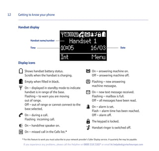 12
If you experience any problems, please call the Helpline on 0800 218 2182* or email bt.helpdesk@vtecheurope.com
Handset display
Getting to know your phone
Display icons
Shows handset battery status.
Scrolls when the handset is charging.
Empty when filled in black.
On – displayed in standby mode to indicate
handset is in range of the base.
Flashing – to warn you are moving
out of range.
Off – out of range or cannot connect to the
base selected.
On – during a call.
Flashing incoming call.
On – handsfree speaker on.
On – missed call in the Calls list.*
On – answering machine on.
Off – answering machine off.
Flashing – new answering
machine messagse.
On – new text message received.
Flashing – mailbox is full.
Off – all messages have been read.
On – alarm is set.
Flash – alarm time has been reached.
Off – alarm off.
The keypad is locked.
Handset ringer is switched off.
* For this feature to work you must subscribe to your network provider’s Caller Display service. A quarterly fee may be payable.
Handset name/number
Time Date
 