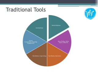 Verve MPR Integrated Communications Apr2009