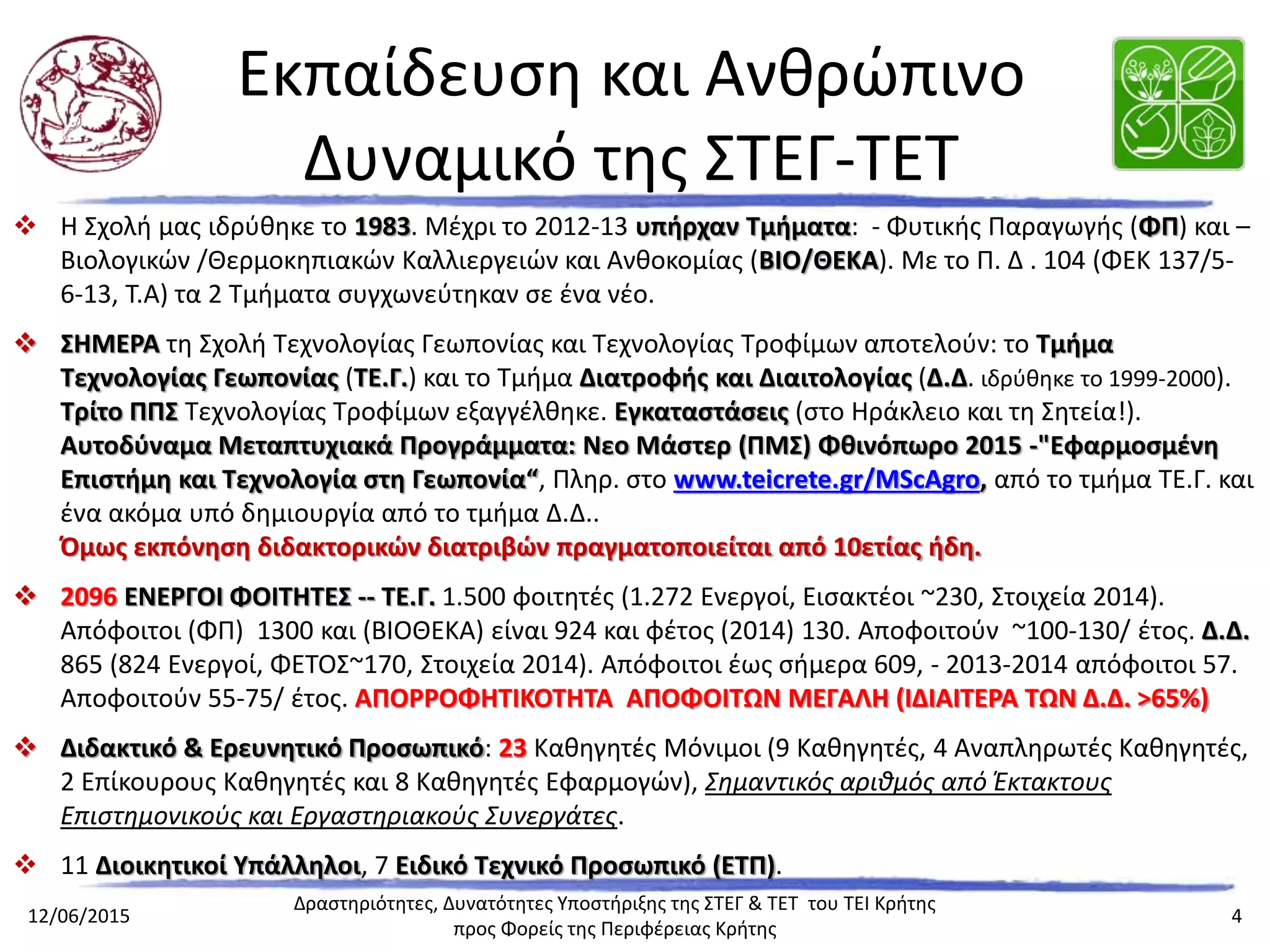 Εκπαίδευση και Ανθρώπινο Δυναμικό
 Η Σχολή μας ιδρύθηκε το 1983. Μέχρι το 2012-13 υπήρχαν Τμήματα: - Φυτικής Παραγωγής (ΦΠ) και –
Βιολογικών /Θερμοκηπιακών Καλλιεργειών και Ανθοκομίας (ΒΙΟ/ΘΕΚΑ). Με το Π. Δ . 104 (ΦΕΚ 137/5-6-13,
Τ.Α) τα 2 Τμήματα συγχωνεύτηκαν σε ένα νέο.
 ΣΗΜΕΡΑ τη Σχολή Τεχνολογίας Γεωπονίας και Τεχνολογίας Τροφίμων αποτελούν: το Τμήμα Τεχνολογίας
Γεωπονίας (ΤΕ.Γ.) και το Τμήμα Διατροφής και Διαιτολογίας (Δ.Δ. ιδρύθηκε το 1999-2000). Τρίτο ΠΠΣ
Τεχνολογίας Τροφίμων εξαγγέλθηκε. Εγκαταστάσεις (στο Ηράκλειο και τη Σητεία!). Αυτοδύναμα
Μεταπτυχιακά Προγράμματα: Νεο Μάστερ (ΠΜΣ) Φθινόπωρο 2015 -"Εφαρμοσμένη Επιστήμη και
Τεχνολογία στη Γεωπονία“, Πληρ. στο www.teicrete.gr/MScAgro, από το τμήμα ΤΕ.Γ. και ένα ακόμα υπό
δημιουργία από το τμήμα Δ.Δ..
Όμως εκπόνηση διδακτορικών διατριβών πραγματοποιείται από 10ετίας ήδη.
 2096 ΕΝΕΡΓΟΙ ΦΟΙΤΗΤΕΣ -- ΤΕ.Γ. 1.500 φοιτητές (1.272 Ενεργοί, Εισακτέοι ~230, Στοιχεία 2014). Απόφοιτοι
(ΦΠ) 1300 και (ΒΙΟΘΕΚΑ) είναι 924 και φέτος (2014) 130. Αποφοιτούν ~100-130/ έτος. Δ.Δ. 865 (824
Ενεργοί, ΦΕΤΟΣ~170, Στοιχεία 2014). Απόφοιτοι έως σήμερα 609, - 2013-2014 απόφοιτοι 57. Αποφοιτούν
55-75/ έτος. ΑΠΟΡΡΟΦΗΤΙΚΟΤΗΤΑ ΑΠΟΦΟΙΤΩΝ ΜΕΓΑΛΗ (ΙΔΙΑΙΤΕΡΑ ΤΩΝ Δ.Δ. >65%)
 Διδακτικό & Ερευνητικό Προσωπικό: 23 Καθηγητές Μόνιμοι (9 Καθηγητές, 4 Αναπληρωτές Καθηγητές, 2
Επίκουρους Καθηγητές και 8 Καθηγητές Εφαρμογών), Σημαντικός αριθμός από Έκτακτους Επιστημονικούς
και Εργαστηριακούς Συνεργάτες.
 11 Διοικητικοί Υπάλληλοι, 7 Ειδικό Τεχνικό Προσωπικό (ΕΤΠ).
 