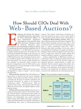 Eric van Heck and Peter Vervest




         How Should CIOs Deal With
  Web-Based Auctions?

E
                 xploiting the Internet for commer-        systems. This requires multicriteria auctioning sys-
                 cial benefit has become a key theme       tems that optimize on price as well as other criteria
                 for Chief Information Officers at         such as product quality, delivery time, and reliability.
                 most organizations. Significant              Web-based Many-to-Many Auctions: Many sup-
                 advantages are to be gained for both      pliers offering to many potential buyers. Example: The
                 sellers and buyers. Savings are made      Arizona Stock Exchange (www.azx.com) offers a call
                 by reducing transaction costs,            auction for stocks. In a call auction, trading takes place
increasing the circle of potential customers as well as    only at certain prearranged times—the “calls.”
by improving the search-and-find capabilities for all      Between calls, orders accumulate. At the call, a price
parties concerned [1, 2, 4]. Web-based auctioning is       is established by identifying the supply and demand.
a rapidly expanding application of the Internet. The       Bringing sellers and buyers together at the same time,
matching of demand and supply at the best price at         and at a single price, avoids the market spreads and
one specific point in time is the additional benefit of    random turbulence common in continuous markets.
a Web-based auction. The advantages, however, must            Current understanding of Web-based auctions is
be considered against lower switching costs for auc-       still limited. There is a significant theoretical base for
tion participants. Are auctions always beneficial to       traditional auctions [5], but the pervasive impact of
the company? In particular, which technical and            advanced electronic communications is usually not
business arrangements must the CIO satisfy to give         addressed. Recent research suggests that almost any
the organization a lasting advantage in this new field     good or service can be put forward for electronic auc-
of electronic commerce?                                    tioning to the advantage of the business concerned,
   The following types of Web-based auctions can be        but this is not without risk [3]. However, the impli-
distinguished as shown in Figure 1 and are further         cations for the information and communications sys-
described here.
   Web-based Sales Auctions: One seller offering to as     Figure 1. The use of auctions in electronic commerce
many buyers as allowed into the auction. Example:
“Onsale” (www.onsale.com) offers 24-hour, interactive
auctioning for all types of computer equipment and
                                                                                                 Buyers
consumer electronics by means of an innovative                                            One                Many
arrangement called a “Yankee-auction.” Bids are
sorted in order of price, then quantity, then bid time.                              Negotiations         Web-based
When the auction closes, the highest bidder is consid-                    One         using EDI          sales auctions
ered the winner.
   Web-based Procurement Auctions: One buyer ten-             Sellers
dering his procurement needs via the Internet. Exam-
ple: General Electric (www.tpn.geis.com) tenders its                                  Web-based          Web-based
procurement needs to a selected set of suppliers via the                Many         procurement        many-to-many
                                                                                       auctions           auctions
Internet and subsequently uses auction techniques
before issuing orders. Many more large companies as
well as government bodies are currently considering or
implementing these types of Internet-procurement

                                                                     COMMUNICATIONS OF THE ACM July 1998/Vol. 41, No. 7   99
 