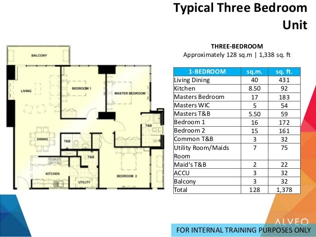 Standard Size Of A Bedroom In Meters- universalcouncil.info