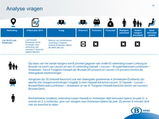 18
Analyse vragen
Luik-Hasselt-
Antwerpen wordt
vervangen door
verbinding met
overstap in Aarschot
(tijdens daluren)
Lijn 34-35 Luik-
Antwerpen
Behoud van rechtstreekse
verbinding Tongeren-
Hasselt-Antwerpen tijdens
de week (elk uur)
Initieel plan 2014Verbinding Vraag Antwoord Technisch Financieel Reizigers-
potentieel
Andere
reizigers
benadeeld
Goed
alternatief
aanbod
Op basis van het aantal reizigers wordt prioriteit gegeven aan snelle IC-verbinding tussen Limburg en
Brussel via bocht van Leuven en een IC-verbinding Hasselt – Leuven – Brussel-Nationaal-Luchthaven –
Antwerpen. Vanuit Tongeren-Hasselt zijn Brussel (20 procent) en Leuven (15 procent) immers de
belangrijkste bestemmingen
Aangezien lijn 35 (Hasselt-Aarschot) ook een belangrijke goederenas is (Antwerpen-Duitsland) zijn
slechts drie reizigersverbindingen mogelijk (L-trein Hasselt-Aarschot-Leuven, IC Hasselt – Leuven –
Brussel-Nationaal-Luchthaven – Antwerpen en de IC Tongeren-Hasselt-Aarschot (bocht van Leuven)-
Brussel-Gent)
Rechtstreekse (snellere) verbinding tussen Hasselt en Antwerpen blijft behouden tijdens de piek (2 ‘s
avonds en 2 ‘s ochtends): gros van reizigers naar Antwerpen tijdens de piek. Zij winnen 8 minuten door
niet via Aarschot te rijden
 