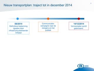 4
08/2014
Definitieve toekenning
rijpaden door
infrastructuurbeheerder
Infrabel
Communicatie-
campagne naar de
reizigers en het
publiek
14/12/2014
Vervoersplan wordt
gelanceerd
Nieuw transportplan: traject tot in december 2014
 