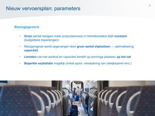 6
Basisgegevens
• Groei aantal reizigers maar productieniveau in treinkilometers blijft constant
(budgettaire beperkingen)
• Reizigersgroei wordt opgevangen door groei aantal zitplaatsen → optimalisering
capaciteit
• Limieten van het aanbod en capaciteit bereikt op sommige plaatsen op het net
• Beperkte exploitatie mogelijk (enkel spoor, verwijdering van uitwijksporen enz.)
Nieuw vervoersplan: parameters
 