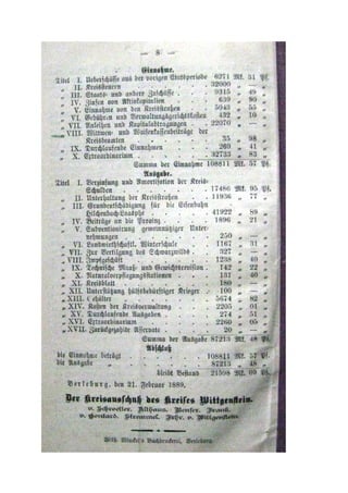 VerwaltungsberichtWittgenstein1888