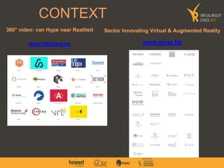 360° video: van Hype naar Realiteit
www.360zone.be
CONTEXT
Sector Innovating Virtual & Augmented Reality
www.sivar.be
 