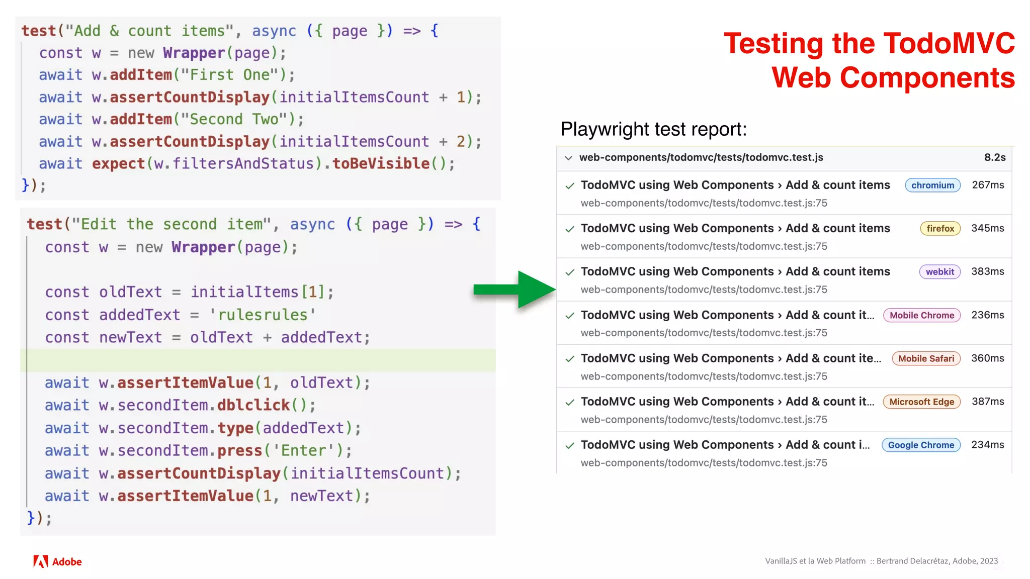 VanillaJS et la Web Platform :: Bertrand Delacrétaz, Adobe, 2023
Testing the TodoMVC
Web Components
Playwright test report:
 