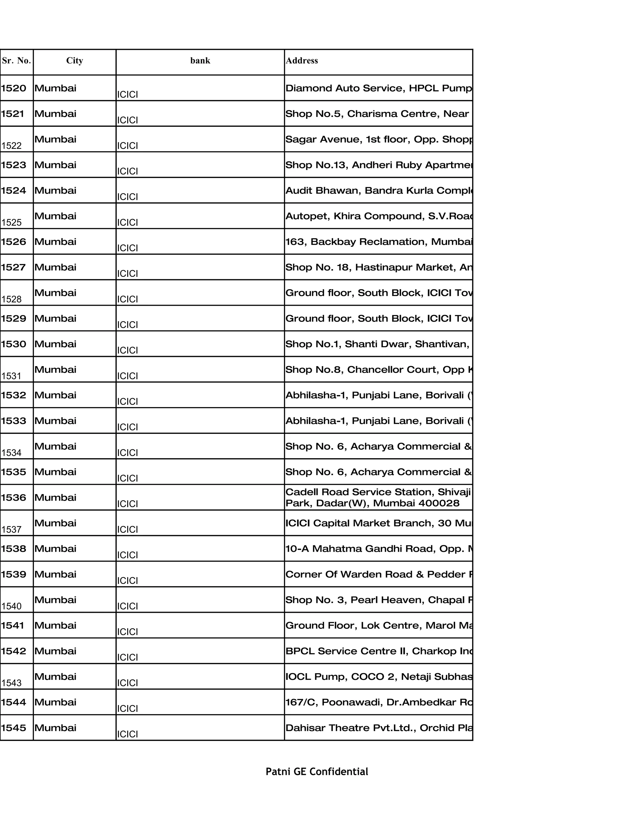 VERY USEFUL EXCEL SHEET PDF
