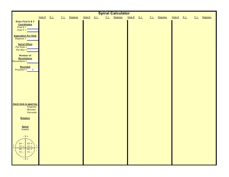 VERY USEFUL EXCEL SHEET