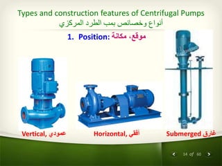 14 of 60
Types and construction features of Centrifugal Pumps
‫المركزي‬ ‫الطرد‬ ‫بمب‬ ‫وخصائص‬ ‫أنواع‬
1. Position: ‫مكانة‬ ،‫موقع‬
Vertical, ‫عمودي‬ Horizontal, ‫أفقي‬ Submerged ‫غارق‬
 
