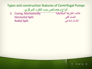 15 of 60
Types and construction features of Centrifugal Pumps
‫المركزي‬ ‫الطرد‬ ‫بمب‬ ‫وخصائص‬ ‫أنواع‬
2. Casing, Mechanically ‫الميكانيكية‬ ‫الطريقة‬ ‫غالف‬
Horizontal Split ‫أفقي‬ ‫انقسام‬
Radial Split ‫شعاعي‬ ‫انقسام‬
 
