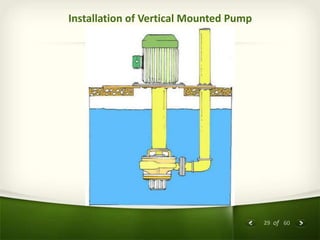 29 of 60
Installation of Vertical Mounted Pump
 