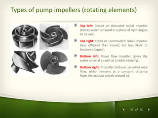 43 of 60
Types of pump impellers (rotating elements)
Top left: Closed or shrouded radial impeller
(forces water outward in a plane at right angles
to its axis)
Top right: Open or unshrouded radial impeller
(less efficient than closed, but less likely to
become clogged).
Bottom left: Mixed flow impeller (gives the
water an axial as well as a radial velocity).
Bottom right: Propeller (induces so-called axial
flow, which remains at a constant distance
from the axis but spirals around it).
 