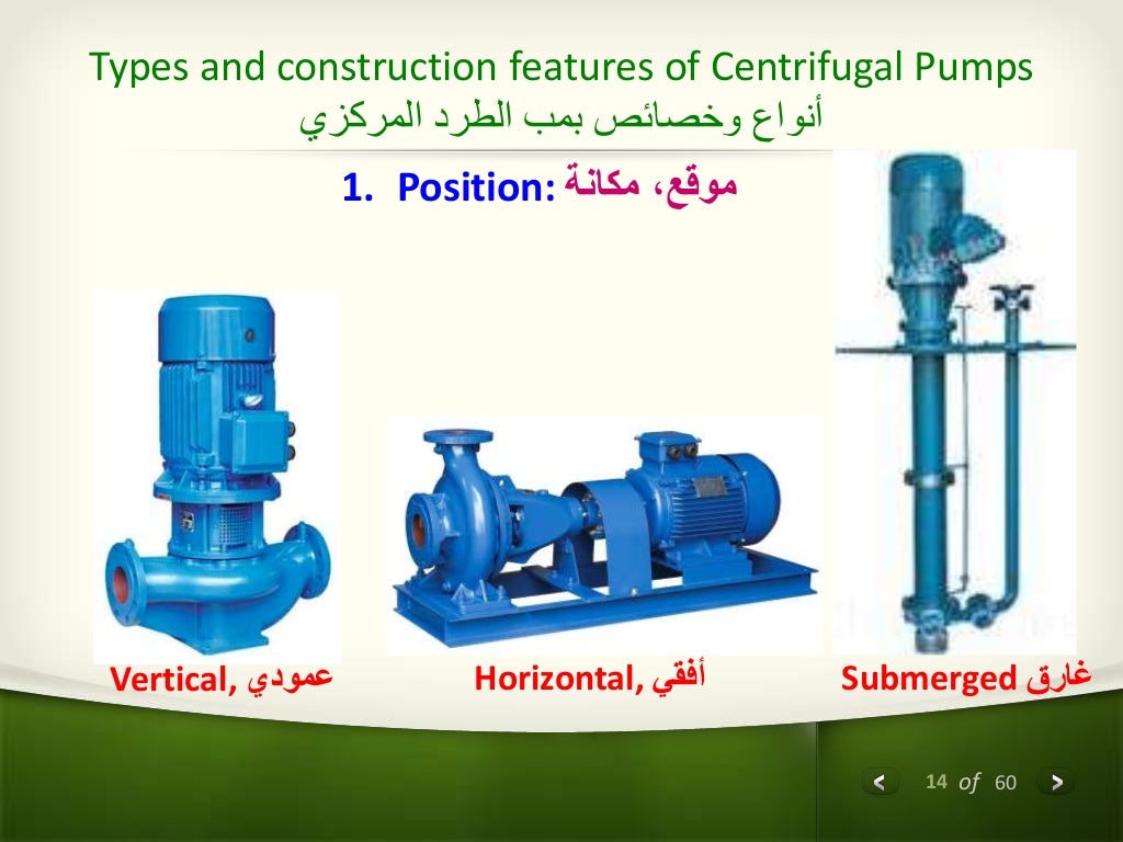 Very basics of pumps