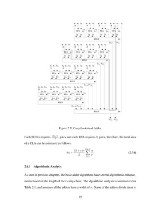 Good report on Adders/Prefix adders | PDF