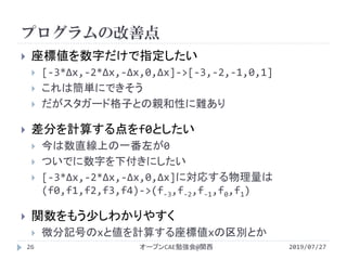 プログラムの改善点
2019/07/27オープンCAE勉強会@関西26
 座標値を数字だけで指定したい
 [-3*Δx,-2*Δx,-Δx,0,Δx]->[-3,-2,-1,0,1]
 これは簡単にできそう
 だがスタガード格子との親和性に難あり
 差分を計算する点をf0としたい
 今は数直線上の一番左が0
 ついでに数字を下付きにしたい
 [-3*Δx,-2*Δx,-Δx,0,Δx]に対応する物理量は
(f0,f1,f2,f3,f4)->(f-3,f-2,f-1,f0,f1)
 関数をもう少しわかりやすく
 微分記号のxと値を計算する座標値xの区別とか
 