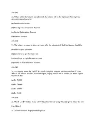 Ans. (a)

32. Where all the debentures are redeemed, the balance left in the Debenture Sinking Fund
Account is transferable to:

(a) Debentures Account

(b) Sinking Fund Investment Account

(c) Capital Redemption Reserve

(d) General Reserve

Ans. (d)

33. The balance in share forfeiture account, after the reissue of all forfeited shares, should be:

(a) added to paid up capital

(b) transferred to goodwill account

(c) transferred to capital reserve account

(d) shown as share forfeiture account

Ans. (c)

34. A company issued Rs. 20,000, 4% bonds repayable on equal installments over 10 years.
What is the amount required in the initial year, to pay interest and to redeem the bonds (ignore
tax and DCF)?

(a) Rs. 56,000

(b) Rs. 28,000

(c) Rs. 20,000

(d) Rs. 8,000

Ans. (b)

35. Match List-I with List-II and select the correct answer using the codes given below the lists:

List-I List-II

A. Deferred shares 1. Repayment obligation
 