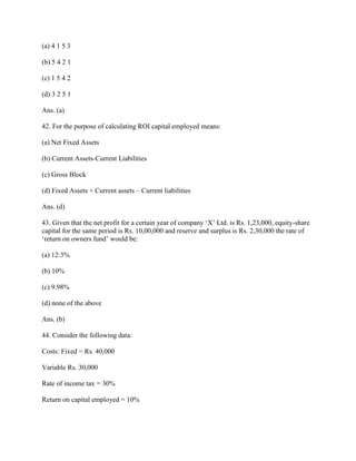 (a) 4 1 5 3

(b) 5 4 2 1

(c) 1 5 4 2

(d) 3 2 5 1

Ans. (a)

42. For the purpose of calculating ROI capital employed means:

(a) Net Fixed Assets

(b) Current Assets-Current Liabilities

(c) Gross Block

(d) Fixed Assets + Current assets – Current liabilities

Ans. (d)

43. Given that the net profit for a certain year of company ‗X‘ Ltd. is Rs. 1,23,000, equity-share
capital for the same period is Rs. 10,00,000 and reserve and surplus is Rs. 2,30,000 the rate of
‗return on owners fund‘ would be:

(a) 12:3%

(b) 10%

(c) 9.98%

(d) none of the above

Ans. (b)

44. Consider the following data:

Costs: Fixed = Rs. 40,000

Variable Rs. 30,000

Rate of income tax = 30%

Return on capital employed = 10%
 