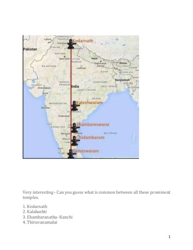shiva-temples-in-india-interesting-facts