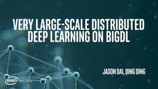 VeryLarge-ScaleDistributed
DeepLearningon BigDL
JasonDai,DingDing
 