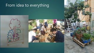 From idea to everything
 