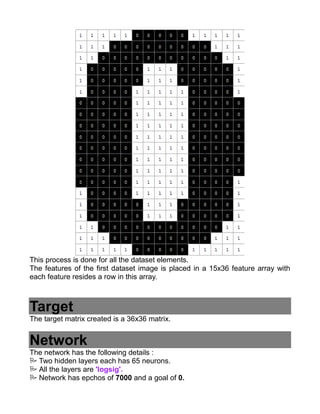 Ocr Algorithm Matlab MATLAB Code + Description : Very Simple Automatic English Optical ...