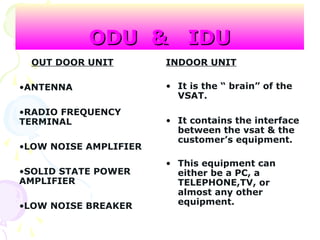 ODU & IDUODU & IDU
OUT DOOR UNIT
•ANTENNA
•RADIO FREQUENCY
TERMINAL
•LOW NOISE AMPLIFIER
•SOLID STATE POWER
AMPLIFIER
•LOW NOISE BREAKER
INDOOR UNIT
• It is the “ brain” of the
VSAT.
• It contains the interface
between the vsat & the
customer’s equipment.
• This equipment can
either be a PC, a
TELEPHONE,TV, or
almost any other
equipment.
 