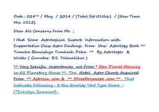 Date : 024TH / May / 2014 / (Total Set 01Nos.) / (New Time
Hrs. 1312).
Dear All Concerns From Me ;
I Had Some Astrological Superb Information with
Supportative Class Astro Findings From New Astrology Book ^^
Tumche Bhavishya Tumhich Paha ^^ By Astrologer &
Writer ( Gurudas B.S. Talavalikar )
^^ Very Specific Importances are From * Star Planet Mercury
in 02 Planetary House ^^. The Natal Astro Charts Acquired
From ^^ Astroica .com & ^^ 3FreeHorsocope .com ^^ . That
Indicates Following : It Has Quality *Art Type Name :
(*Sahitya Samraat) .
 