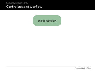 MOŽNOSTI WORKFLOW S GITEM

Centralizované worflow


                            shared repository




         developer  ...