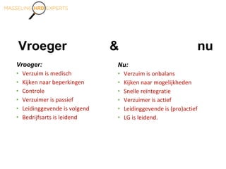 Vroeger & nu
Vroeger:
• Verzuim is medisch
• Kijken naar beperkingen
• Controle
• Verzuimer is passief
• Leidinggevende is volgend
• Bedrijfsarts is leidend
Nu:
• Verzuim is onbalans
• Kijken naar mogelijkheden
• Snelle reïntegratie
• Verzuimer is actief
• Leidinggevende is (pro)actief
• LG is leidend.
 
