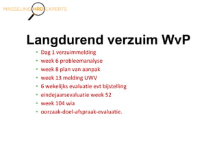 Langdurend verzuim WvP
• Dag 1 verzuimmelding
• week 6 probleemanalyse
• week 8 plan van aanpak
• week 13 melding UWV
• 6 wekelijks evaluatie evt bijstelling
• eindejaarsevaluatie week 52
• week 104 wia
• oorzaak-doel-afspraak-evaluatie.
 