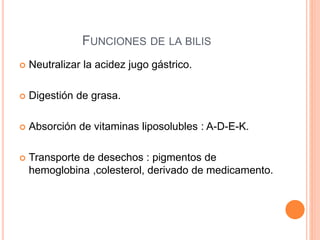 FUNCIONES DE LA BILIS
 Neutralizar la acidez jugo gástrico.
 Digestión de grasa.
 Absorción de vitaminas liposolubles : A-D-E-K.
 Transporte de desechos : pigmentos de
hemoglobina ,colesterol, derivado de medicamento.
 